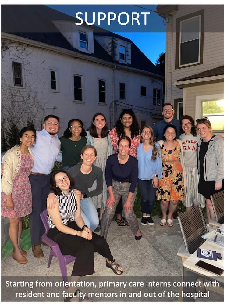 Primary Care residents Primary Care residents